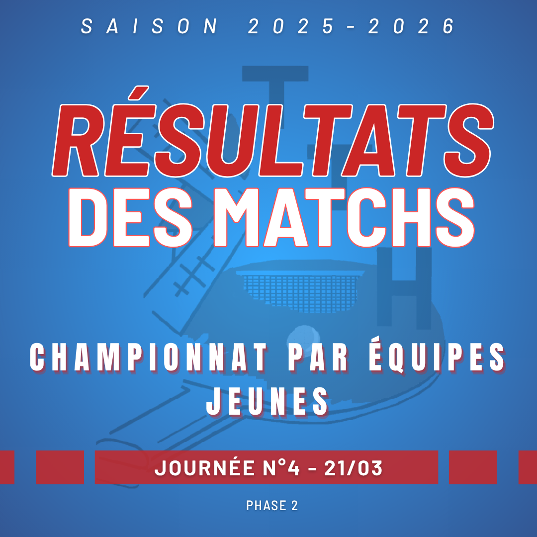 RESULTATS Journée 4 championnat jeunes
